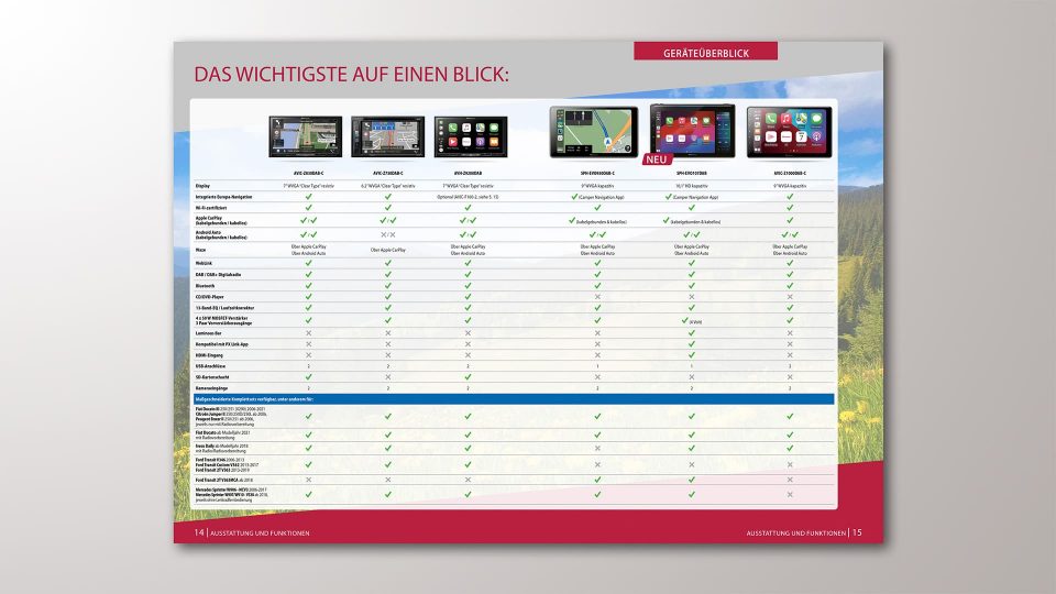 Pioneer Caravan-Katalog 2025_08